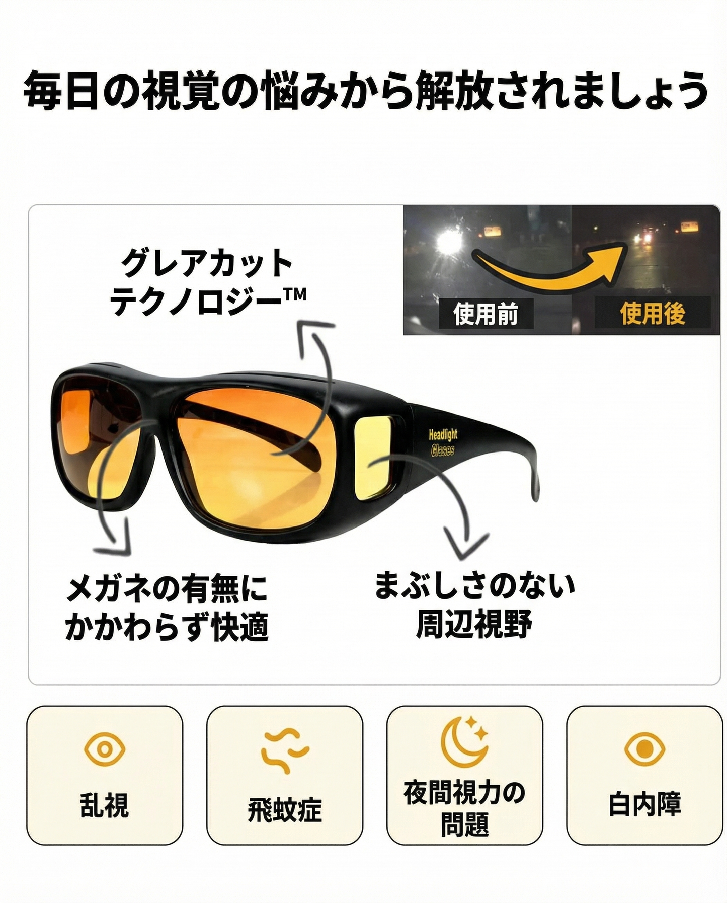 ヨルクリア ヘッドライト対策グラス