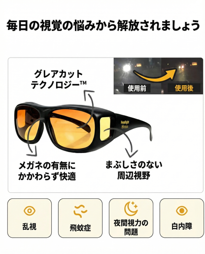 ヨルクリア ヘッドライト対策グラス